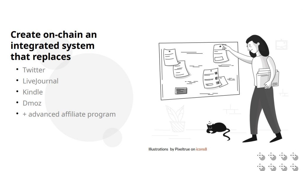 invest in Zon: product